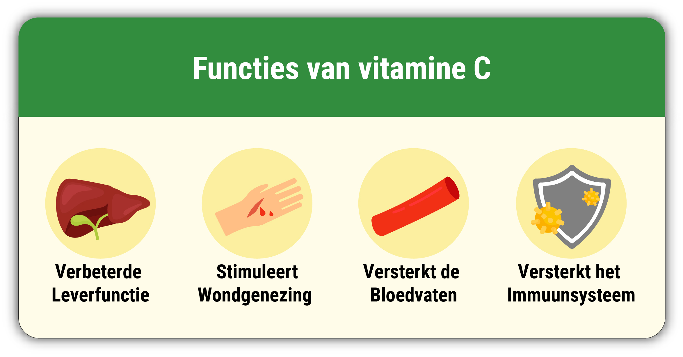 Kunnen vitamine C supplementen een verkoudheid voorkomen? 1 Vitamine C functies