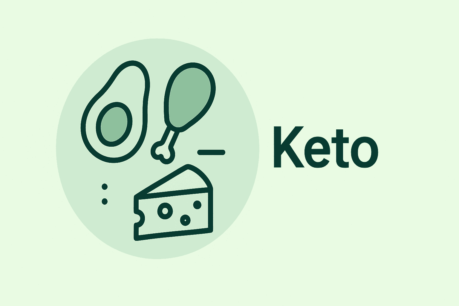 Ketogeen dieet uitgelichte afbeelding