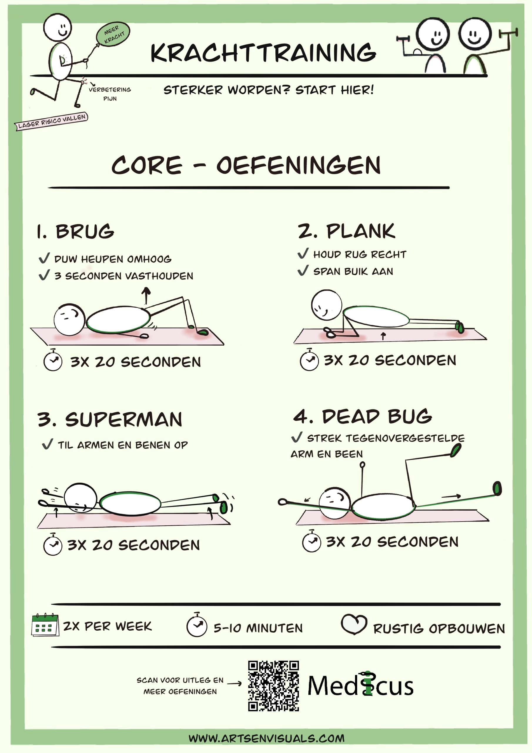 Zakkaartje Krachttraining in de spreekkamer - Core