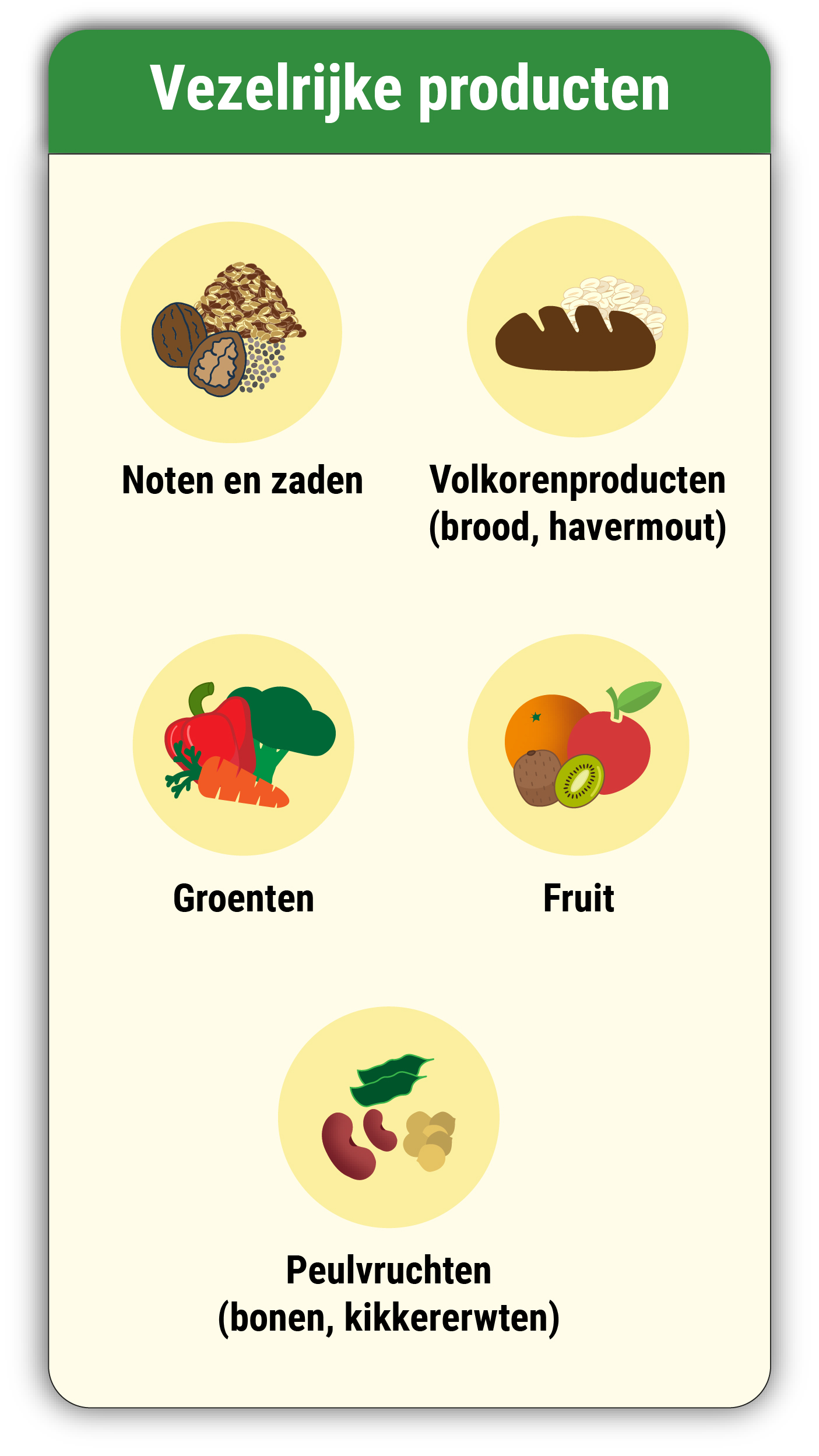 Vezels bronnen voeding