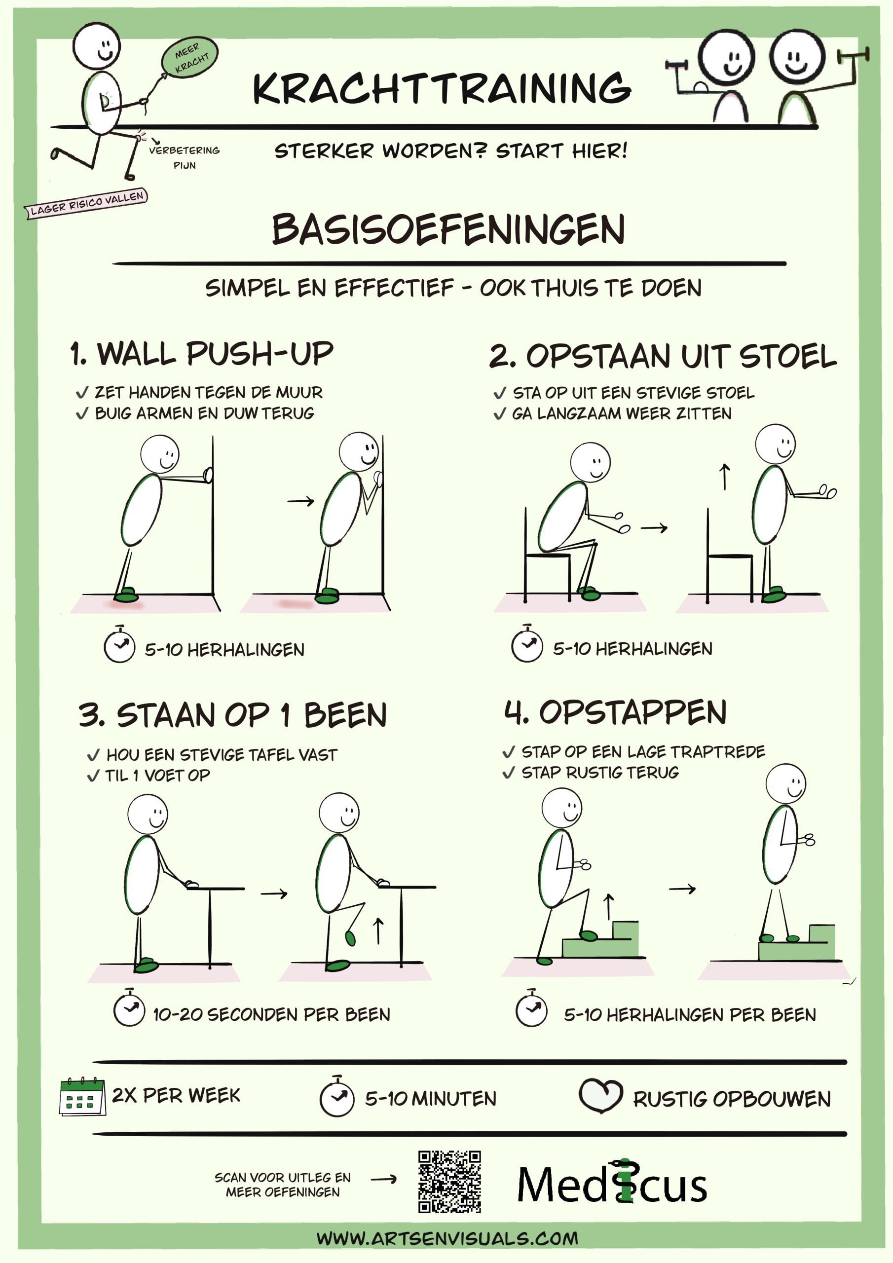 Krachttraining: basisoefeningen 1 Zakkaartje Krachttraining in de spreekkamer - basisoefeningen